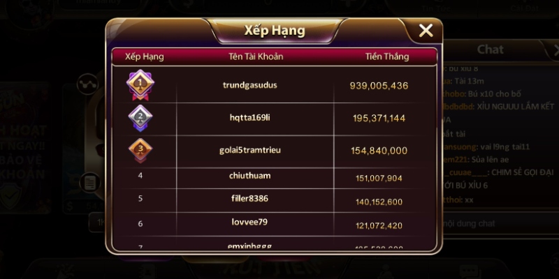 Ảnh thua tài xỉu cảnh báo người chơi về việc chơi có kế hoạch