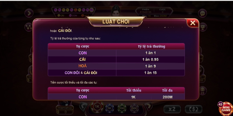 Phương pháp theo dõi cầu lặp yêu cầu khả năng đọc bảng kết quả chính xác