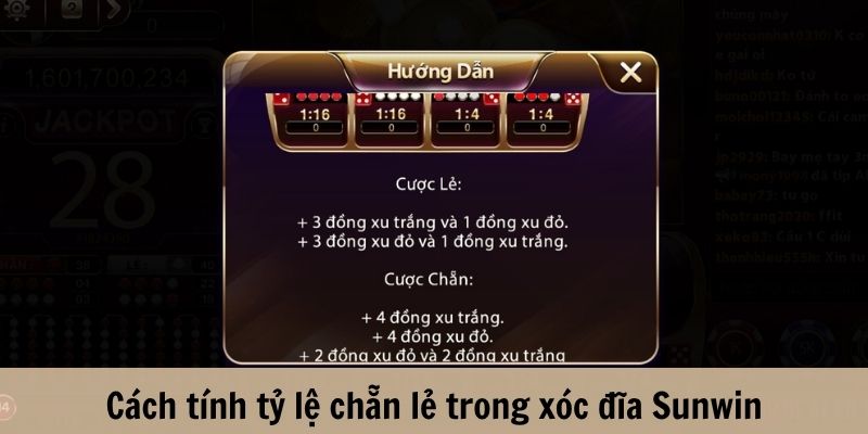 Tỷ lệ chẵn lẻ được hiểu như thế nào?
