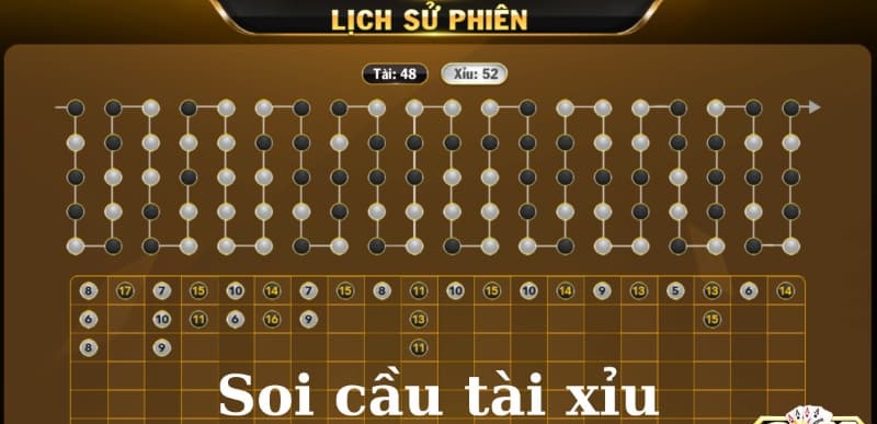 dạng cầu tài xỉu phổ biến